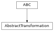 Inheritance diagram of named_arrays.transformations.AbstractTransformation