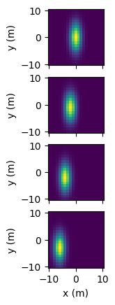 ../_images/named_arrays.AbstractPolynomialFunctionArray_1_0.png