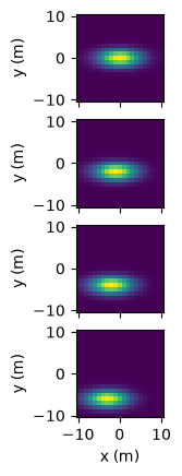 ../_images/named_arrays.AbstractPolynomialFunctionArray_2_0.png