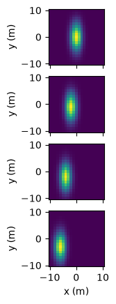 ../_images/named_arrays.FunctionArray_1_0.png