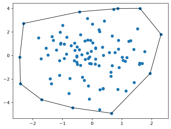../_images/named_arrays.geometry.convex_hull_0_0.png
