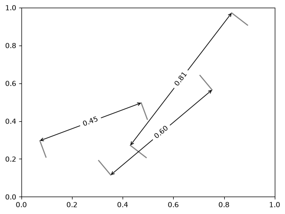 ../_images/named_arrays.plt.dimension_1_1.png