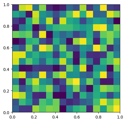 ../_images/named_arrays.plt.imshow_0_0.png
