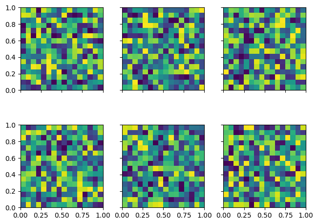 ../_images/named_arrays.plt.imshow_1_0.png