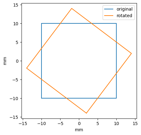 ../_images/named_arrays.transformations.LinearTransformation_0_0.png