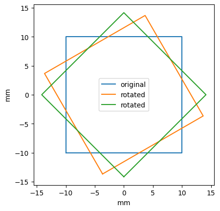 ../_images/named_arrays.transformations.LinearTransformation_1_0.png