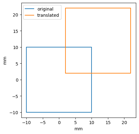 ../_images/named_arrays.transformations.Translation_0_0.png