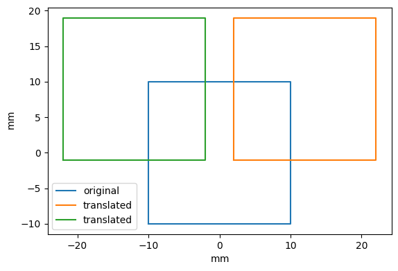 ../_images/named_arrays.transformations.Translation_1_0.png