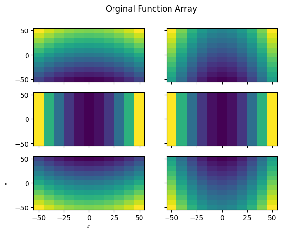 ../_images/tutorials_PolynomialFunctionArray_13_0.png