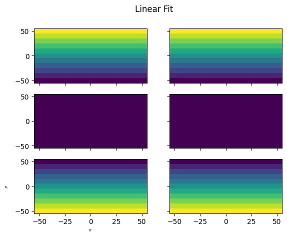 ../_images/tutorials_PolynomialFunctionArray_15_0.png