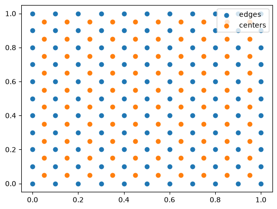 ../_images/named_arrays.linspace_0_0.png