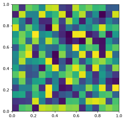 ../_images/named_arrays.plt.imshow_0_0.png