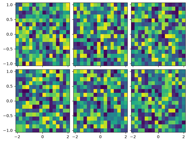 ../_images/named_arrays.plt.pcolormesh_1_0.png