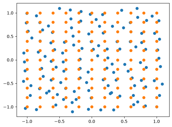 ../_images/named_arrays.strata_0_0.png