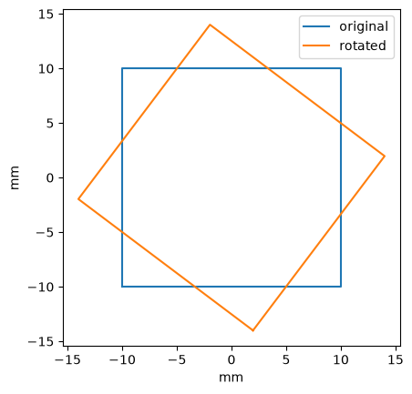 ../_images/named_arrays.transformations.LinearTransformation_0_0.png