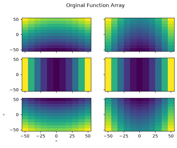 ../_images/tutorials_PolynomialFunctionArray_13_0.png