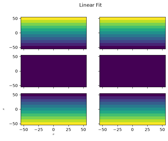 ../_images/tutorials_PolynomialFunctionArray_15_0.png
